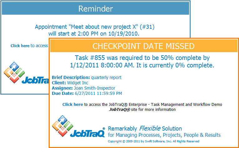 Scheduled Reminders And Checkpoint Warnings (773x481), Png Download
