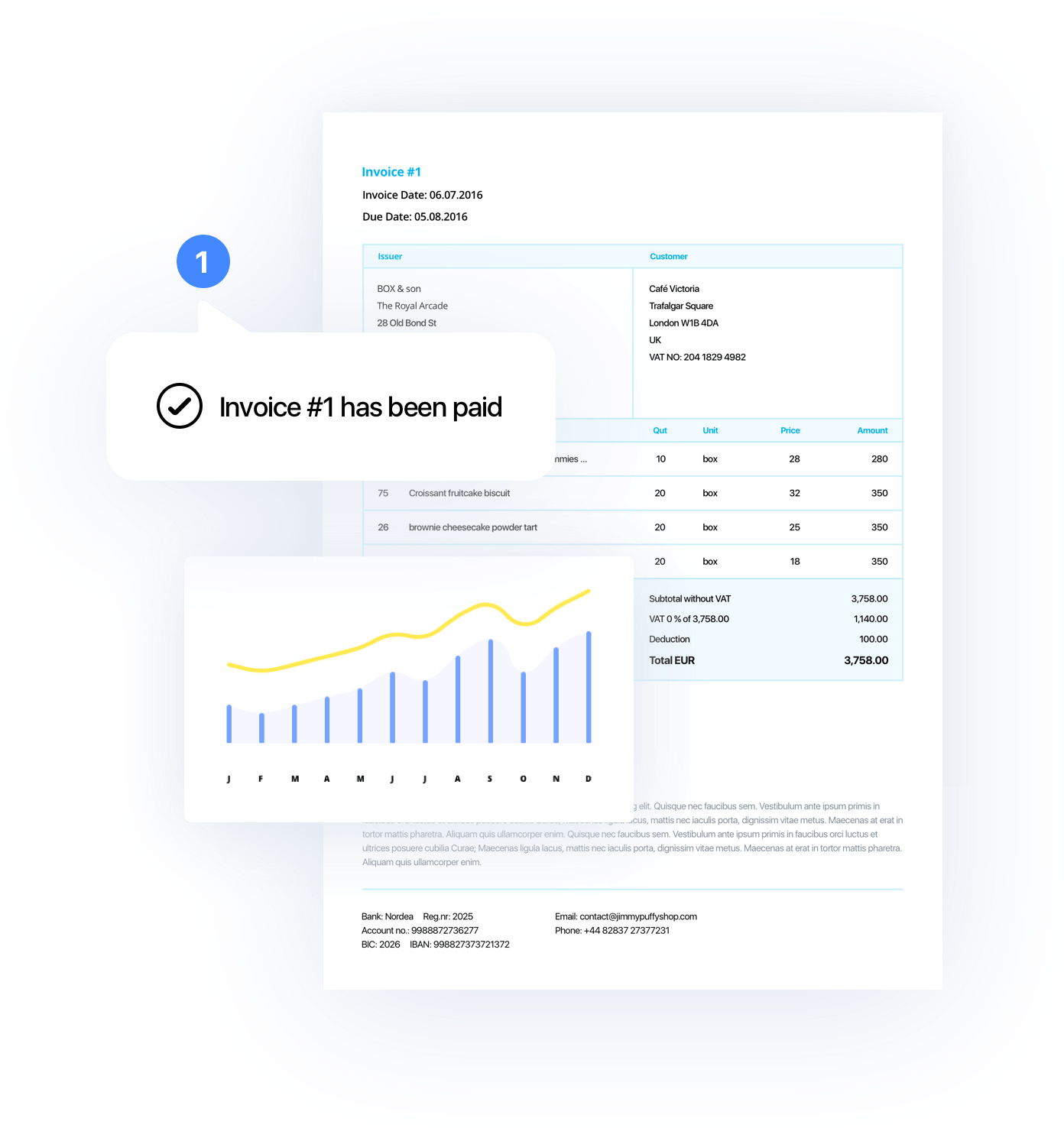Easy And Professional Invoicing (1392x1476), Png Download