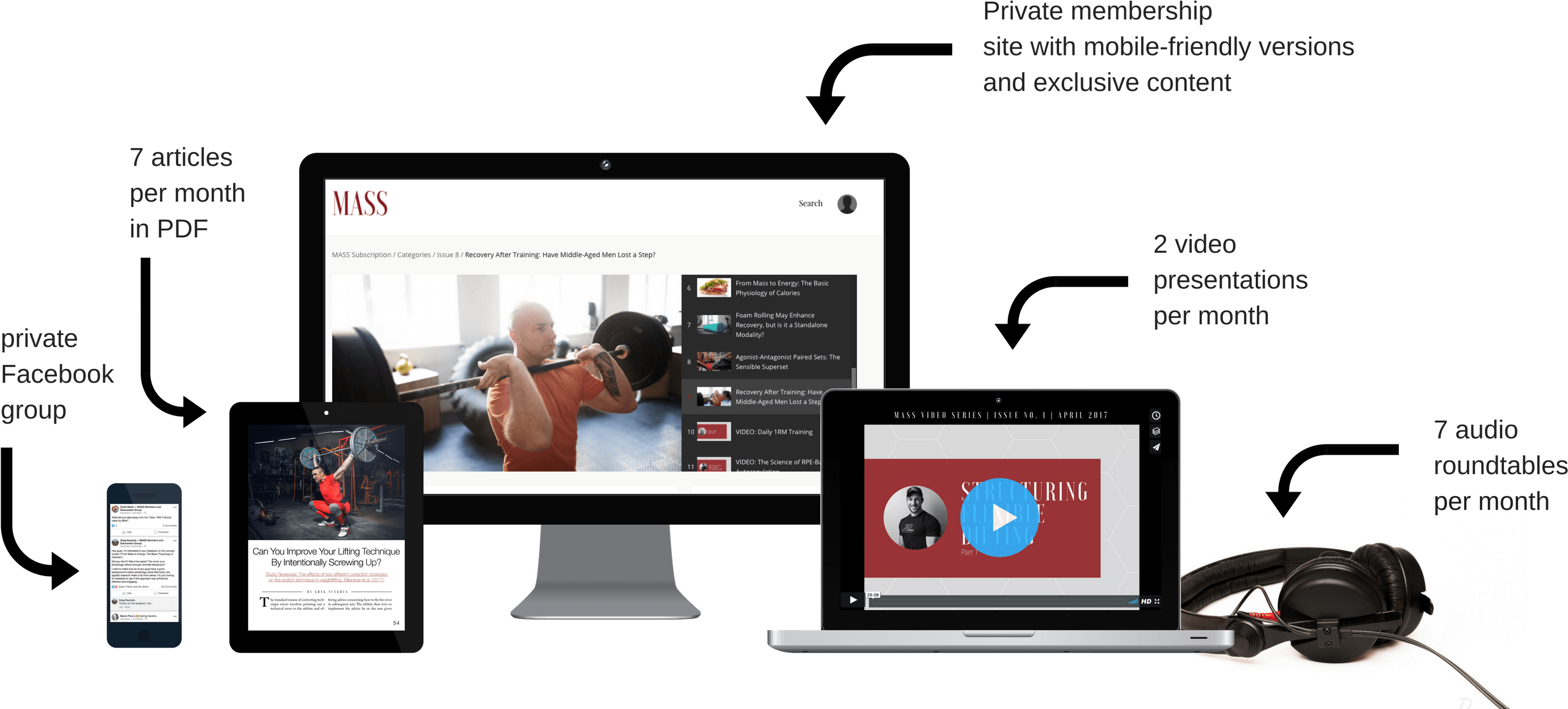 A New Pdf Issue Of Mass Every Month (3000x1300), Png Download