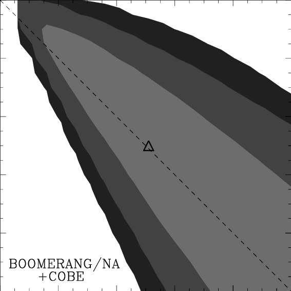 Constraints In The Ω M -ω Λ Plane From The North American (567x567), Png Download