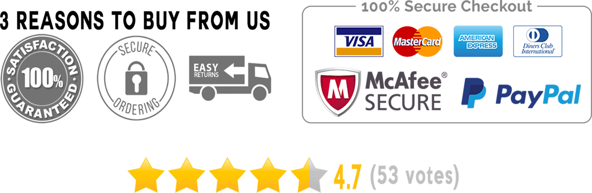 Secure Checkout Png (1200x392), Png Download
