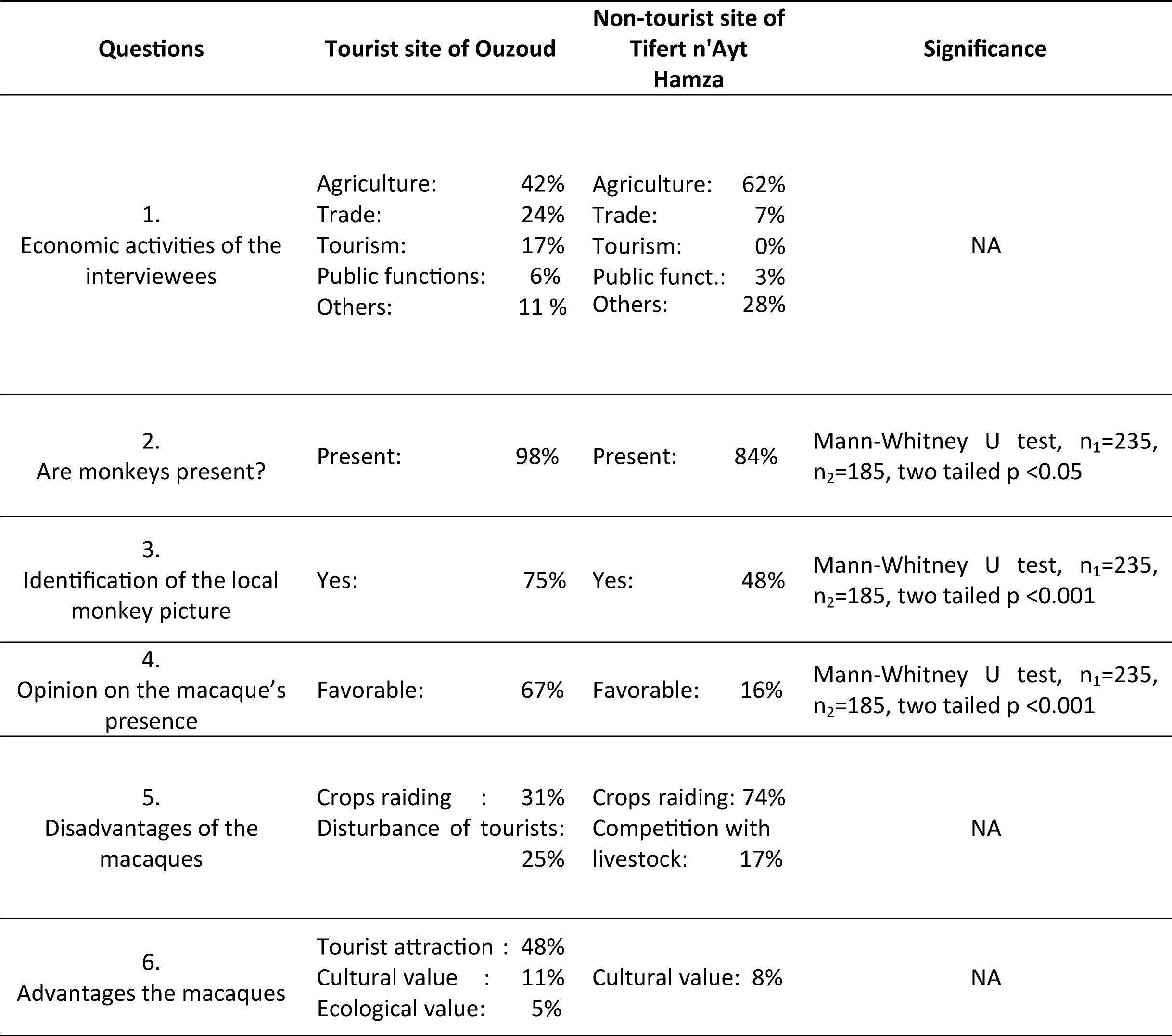 Url, Http (2435x2169), Png Download