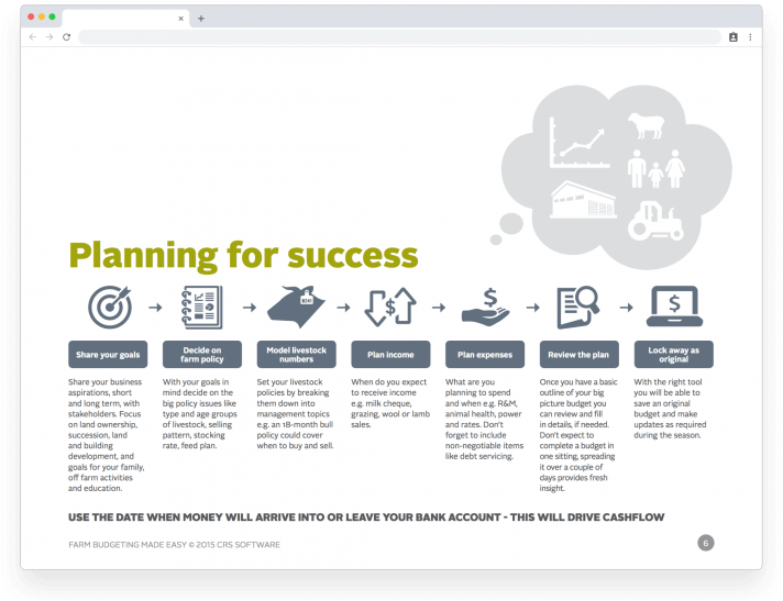 We Have More Guides Under Development We'll Let You (768x566), Png Download