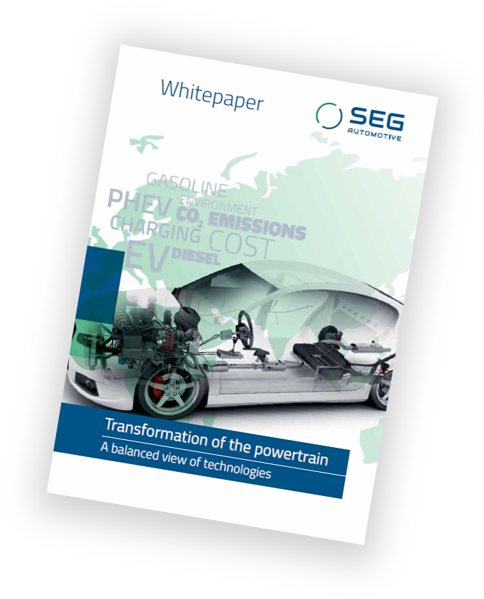 Expansion Of E-mobility Is Gradual But This Benefits (729x891), Png Download