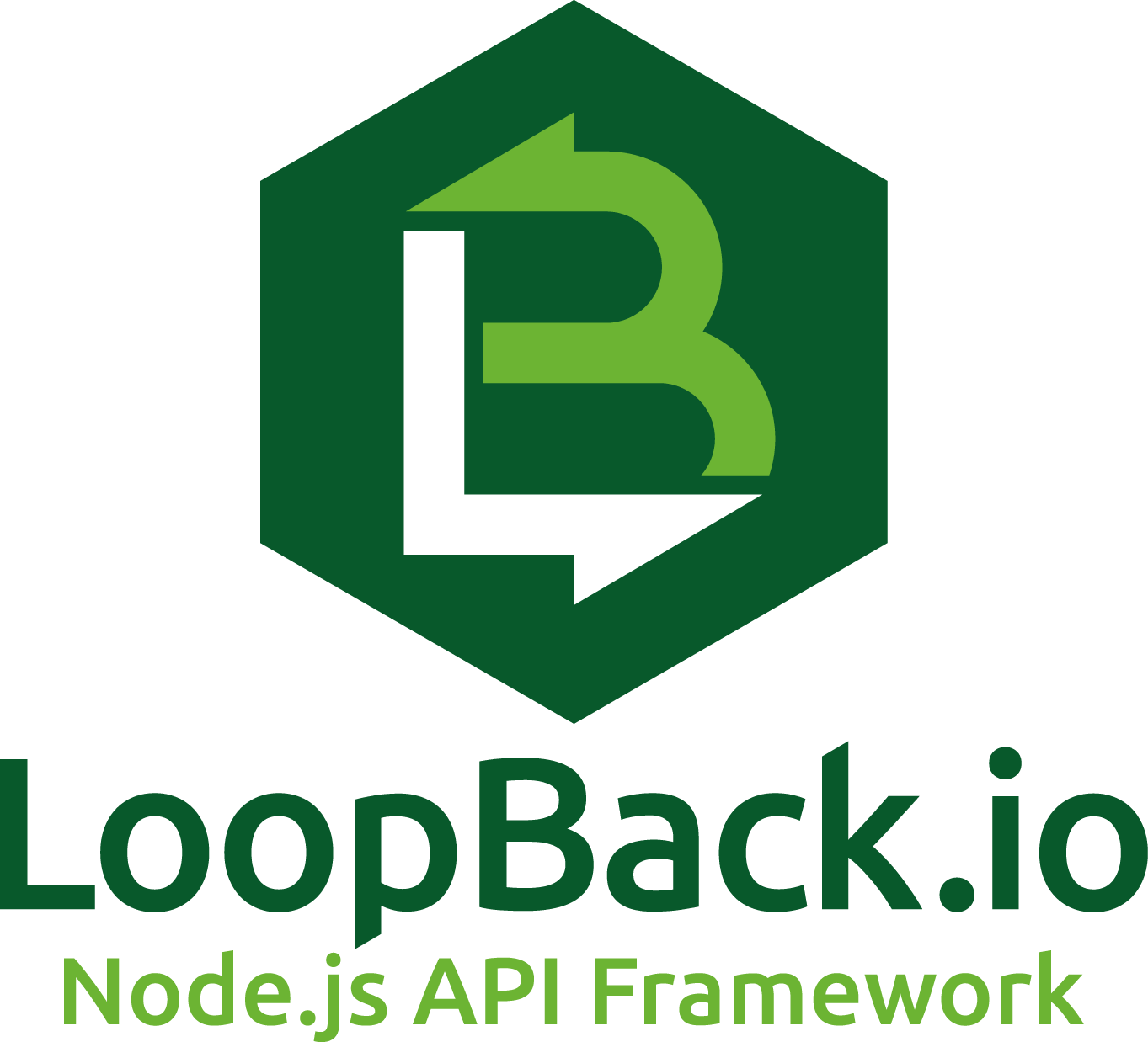 How And When To Use Loopback Hooks (1363x1238), Png Download
