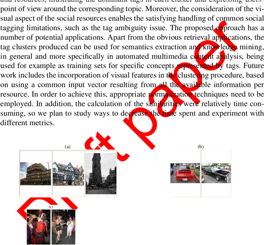 Members Of Different Clusters Of Roadside Images (850x826), Png Download