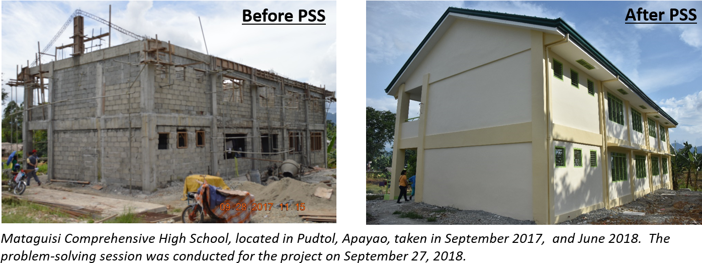 Seven School Building Projects Funded Under The Basic - Barracks (1426x551), Png Download