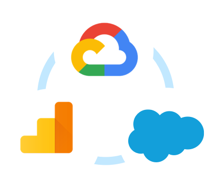 Connect Gsuite With Salesforce - Salesforce.com (426x375), Png Download