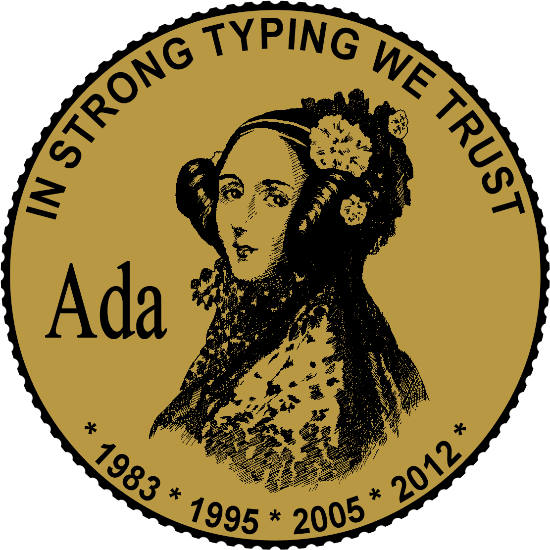 In Strong Typing We Trust - Strong Typing We Trust (1120x1120), Png Download