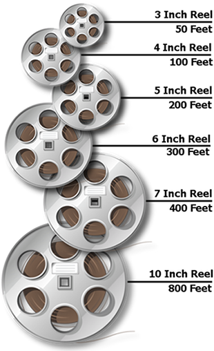 Vhs Tape To Dvd - 16mm Film Reel Sizes (325x510), Png Download