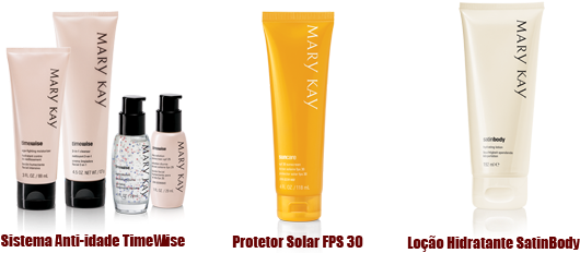 Produtos Mary Kay 2015 Png - Mary Kay Timewise 3-in-1 Cleanser - Combination To (550x250), Png Download