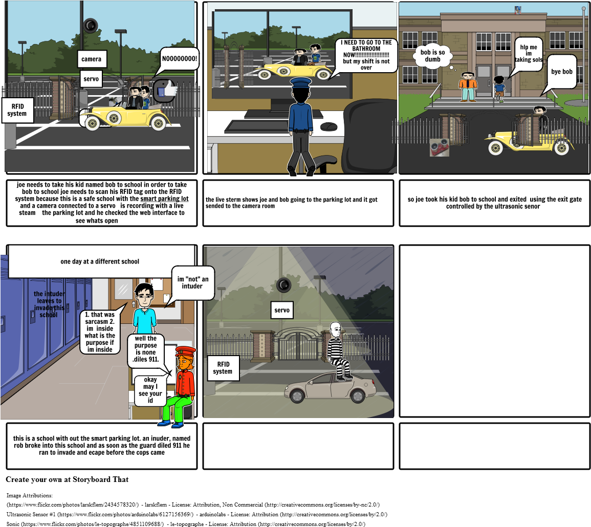 Nevins Storybord (1164x1055), Png Download