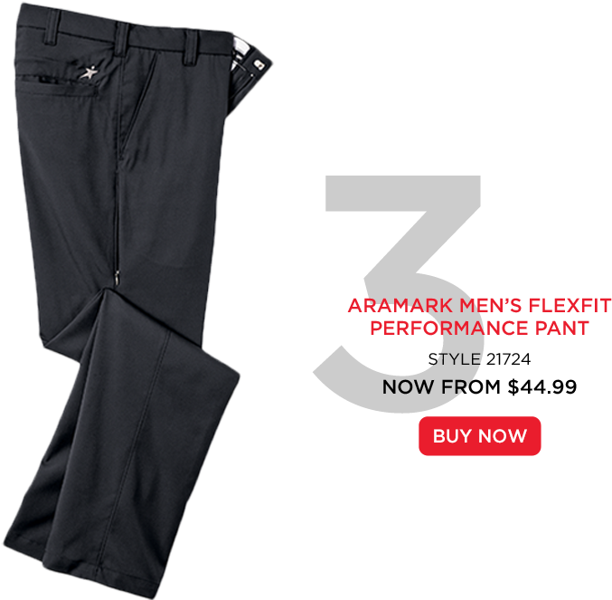 Performance Active Weight Polo (1078x720), Png Download