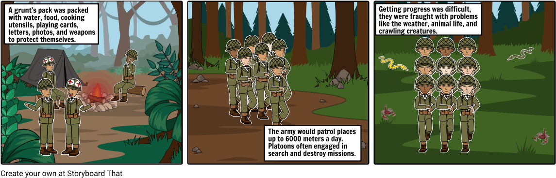 Grunt's Life (1164x385), Png Download