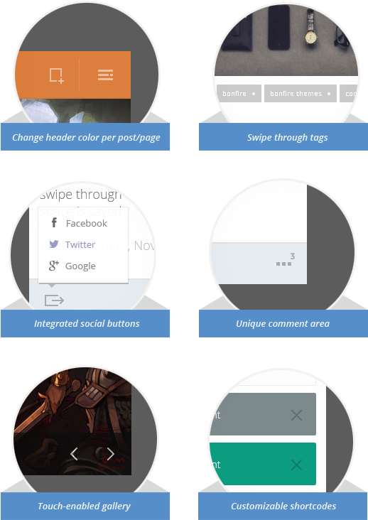 Also Included Is A Unique Comment Form Along With A (570x800), Png Download