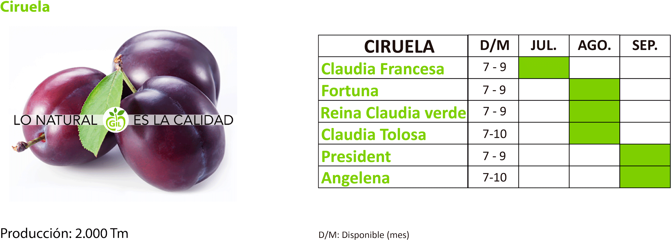 Calendario De Cosechas (2200x795), Png Download