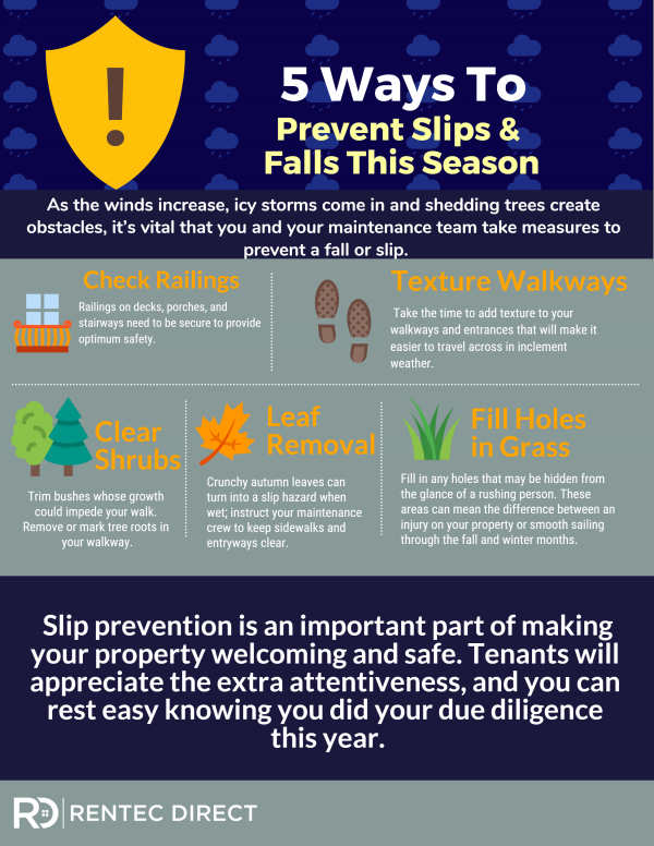 Slip Prevention (600x776), Png Download