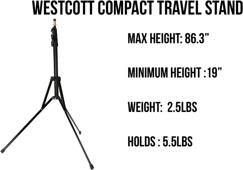 Wcompact (1000x600), Png Download