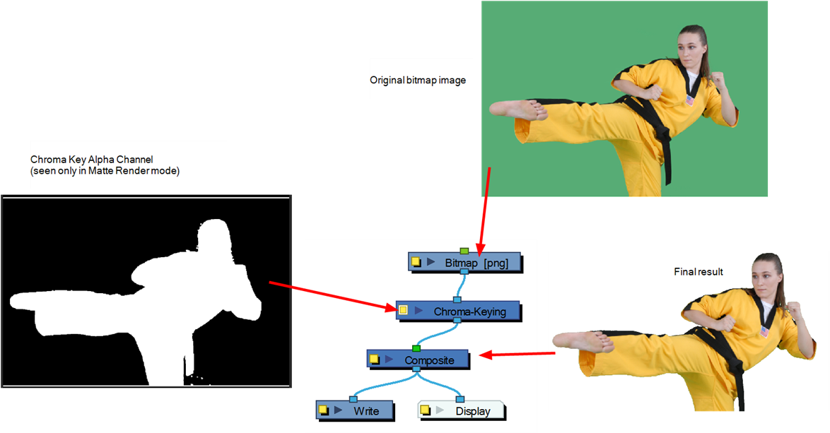 Alpha Channel That Can Be Seen In The Camera View In (1189x620), Png Download