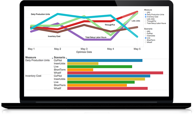Capabilities Monitor White (775x457), Png Download