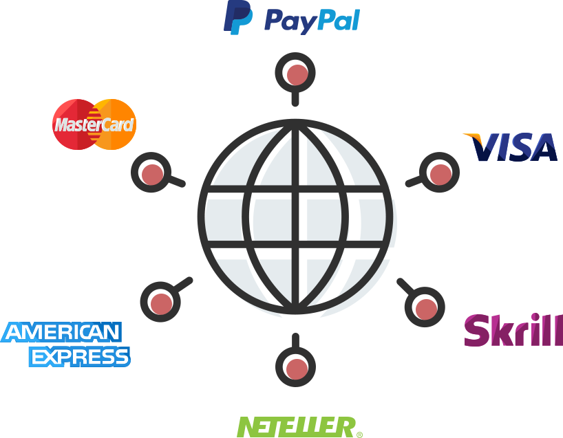 We Currently Support Most Popular Global Online Payment (818x637), Png Download