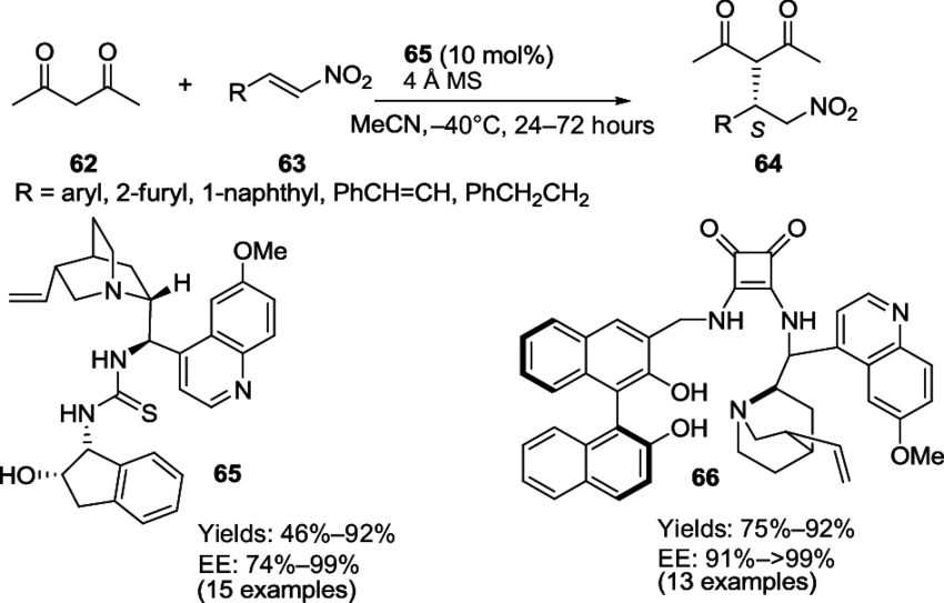 Applications Of Cinchona-based Thiourea And Binol Quinine (850x543), Png Download