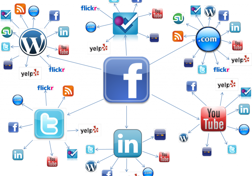 Social-network (1024x716), Png Download