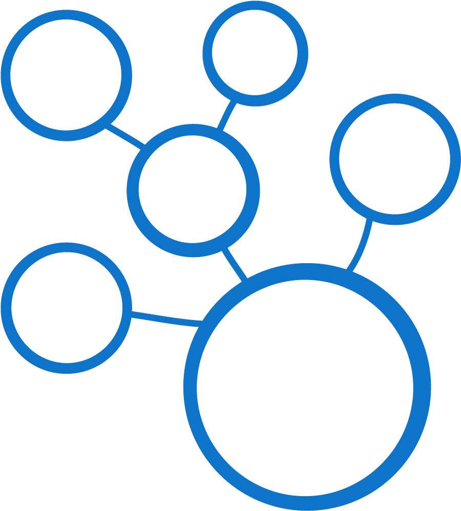 Example Of A Mind Map (1067x1067), Png Download