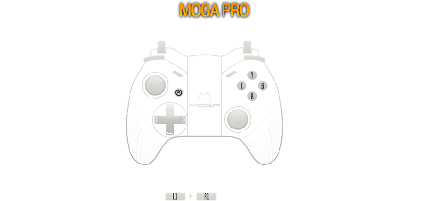 Controller (900x470), Png Download