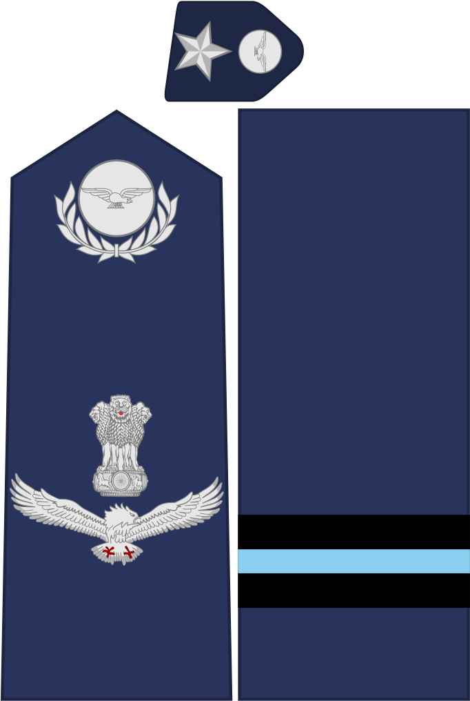 India Airforce Of 6 Collected (682x1023), Png Download