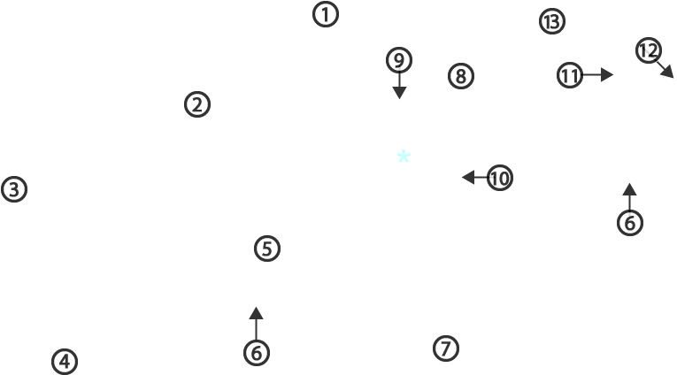 Right Chest Cavity After Removal Of The Lungs (898x662), Png Download