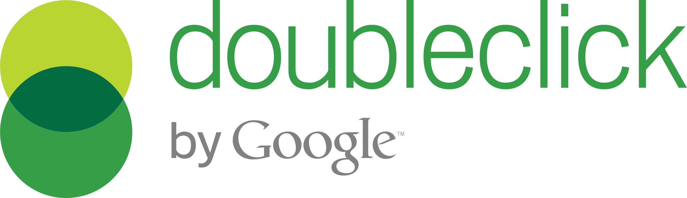 Doubleclick Logo Png Transparent (2400x693), Png Download