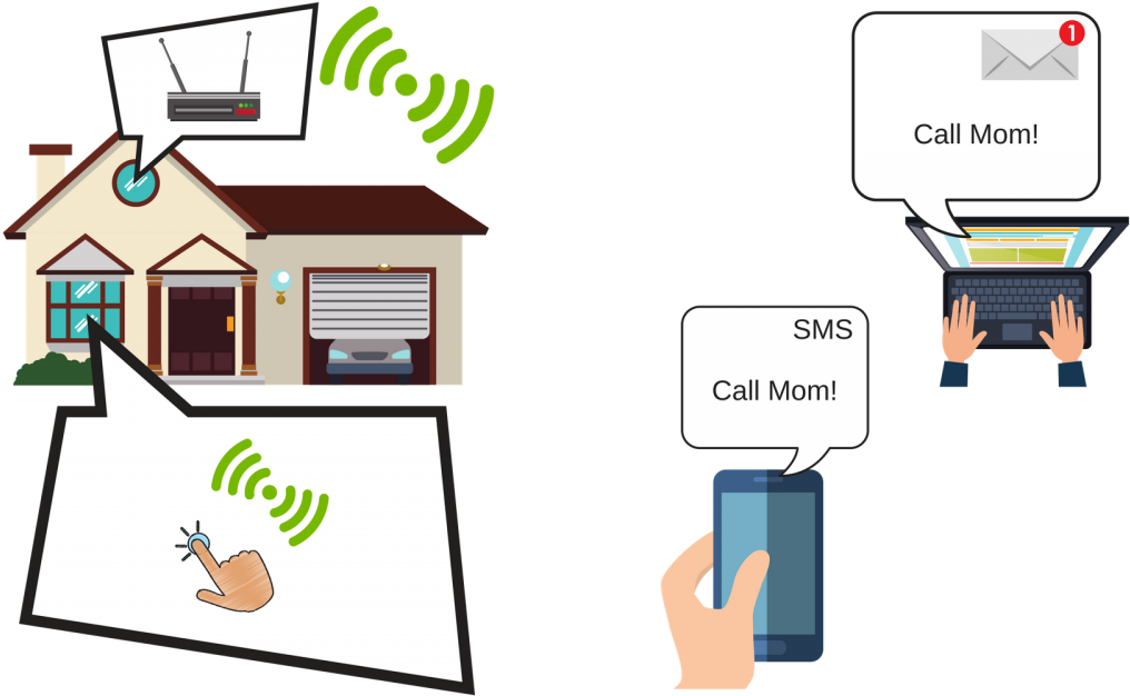 When Setup Has Been Completed, Every Button Push Will (1200x675), Png Download