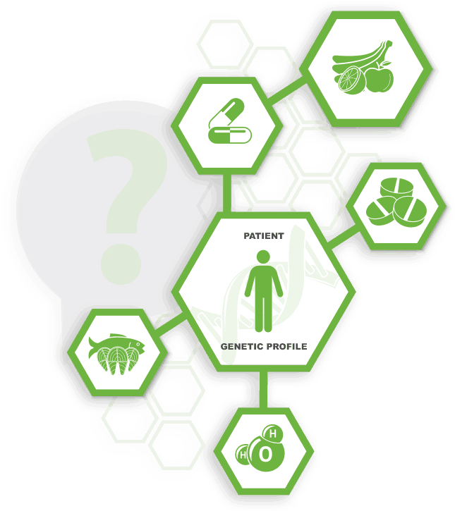 What Is Healthy Weight Infographic (655x730), Png Download