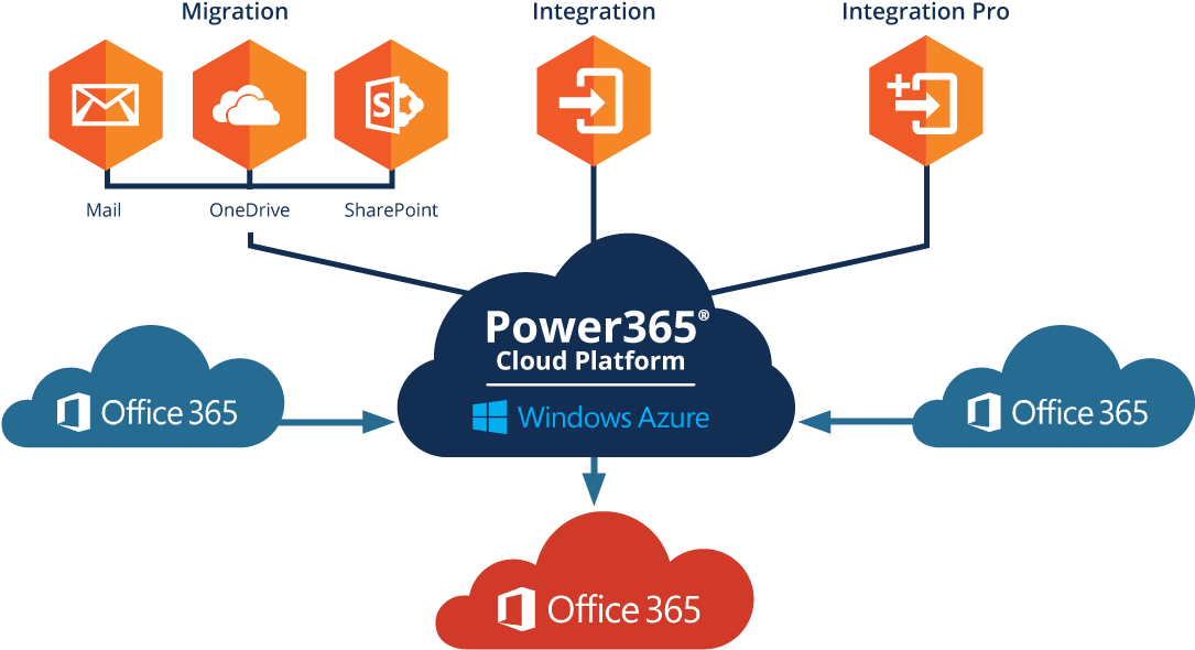 2new (1200x630), Png Download