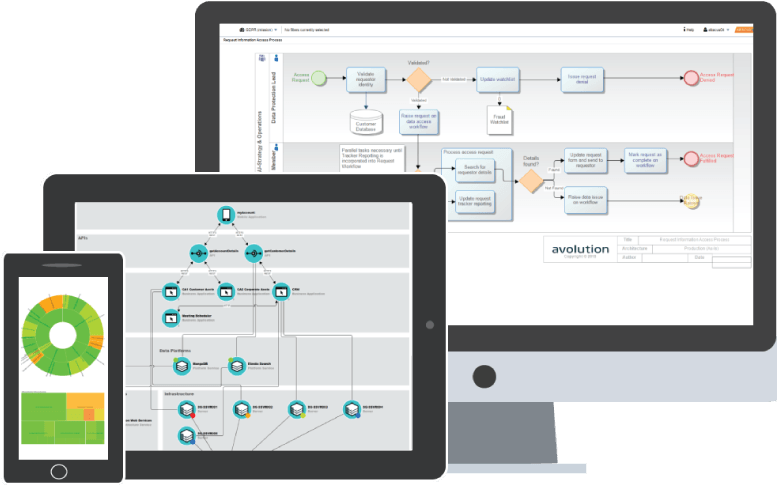 Wave Leverages Server-side Processing Power, Liberating (800x514), Png Download