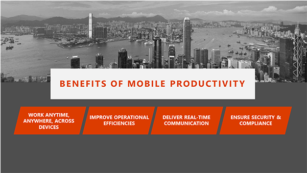 Benefits Of Mobile Productivity With Office (980x338), Png Download