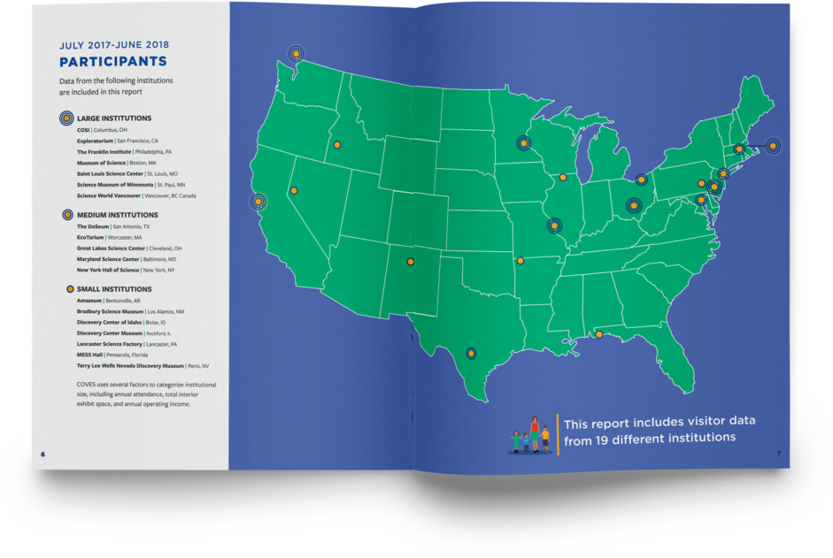 Coves Colorbox Industries Multi-page Report For Science (1000x723), Png Download