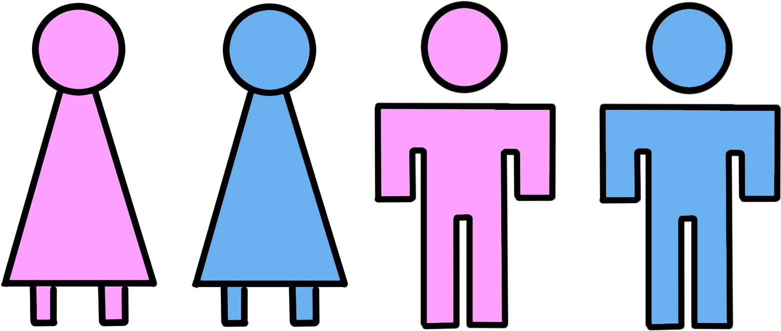 Transgender Bathroom Policy (1700x1150), Png Download