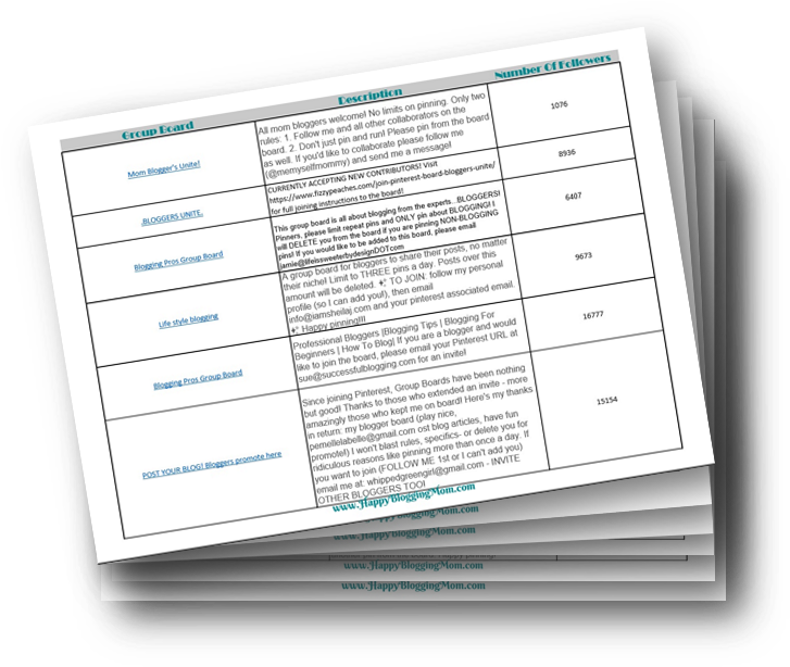 Make Your Life Easy And Download My List Of Pinterest (740x626), Png Download