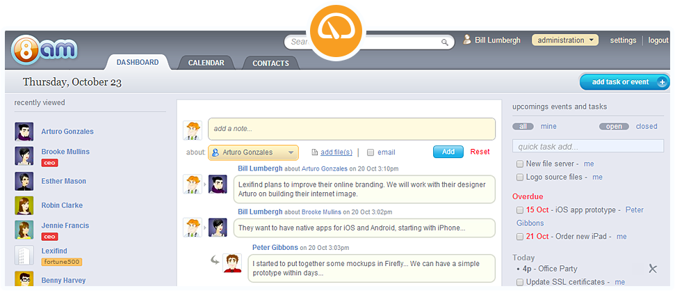 Dashboard View With Recent Contacts, Latest Notes And (971x418), Png Download