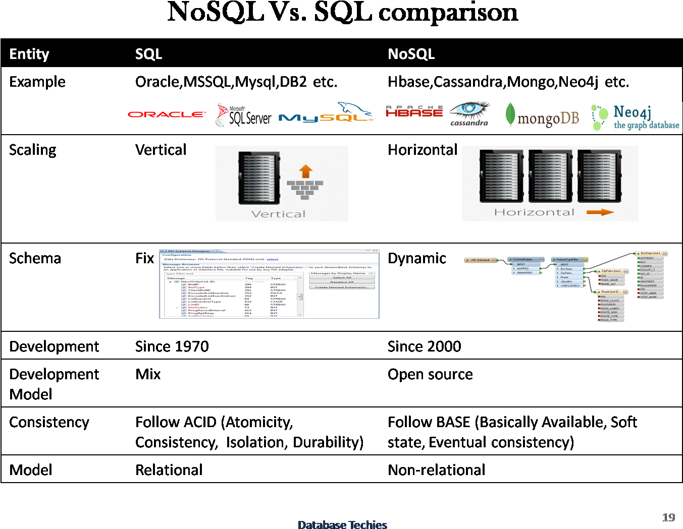 An Overview (1374x1088), Png Download