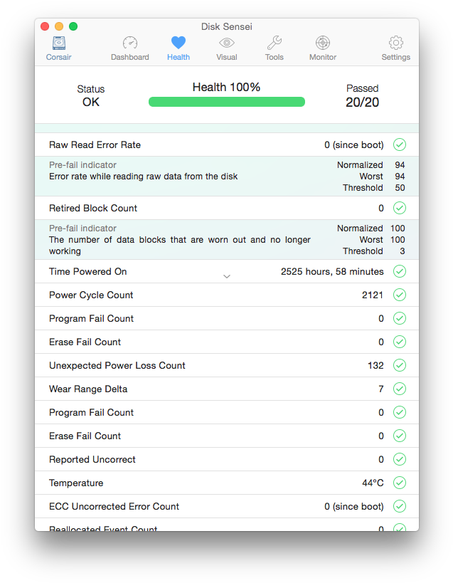 Powerful Health Analysis (652x832), Png Download