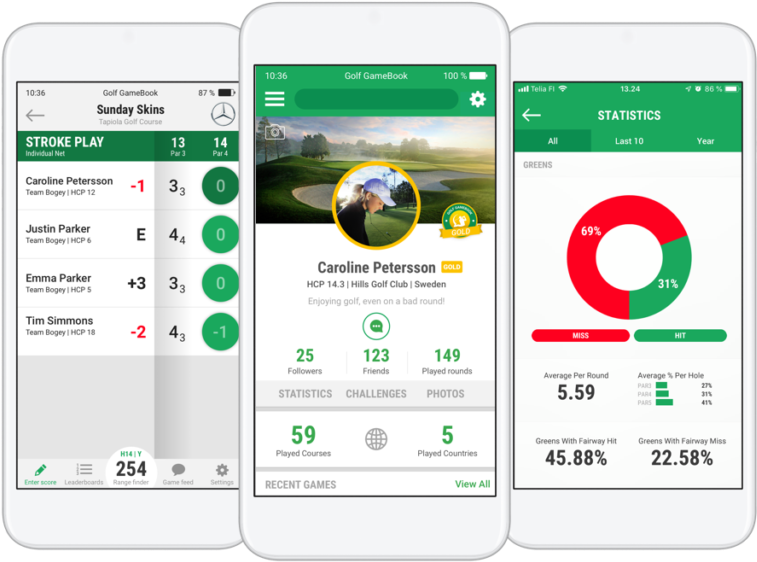 Golf Gamebook (1024x683), Png Download