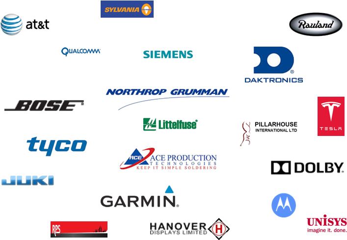 Electronics (749x513), Png Download