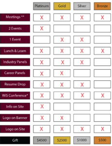 If Interested In Becoming A Sponsor, Please Contact (231x300), Png Download