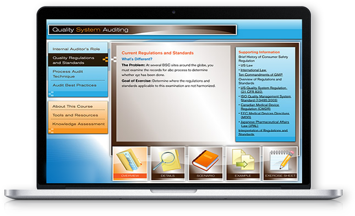 This Four-hour Course Was Created To Help Existing (712x435), Png Download