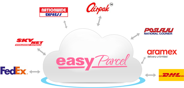 Fedex Clipart Delivery Guy (760x500), Png Download