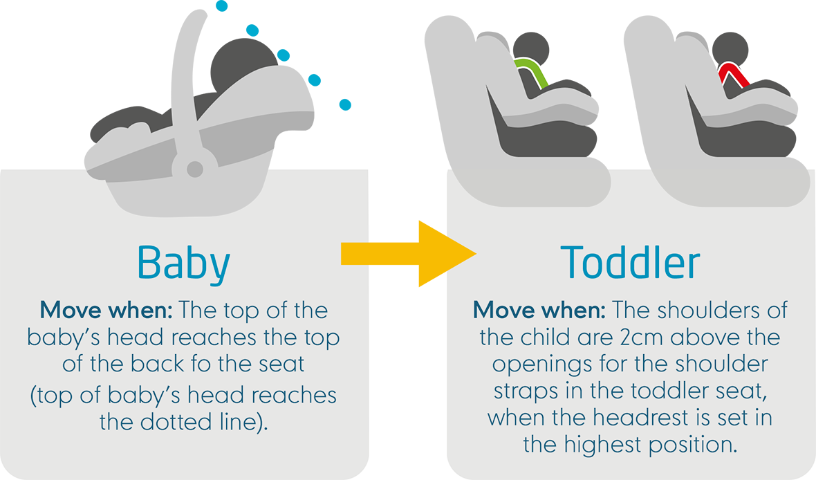 An International Standardised Fitting System Which (1180x694), Png Download