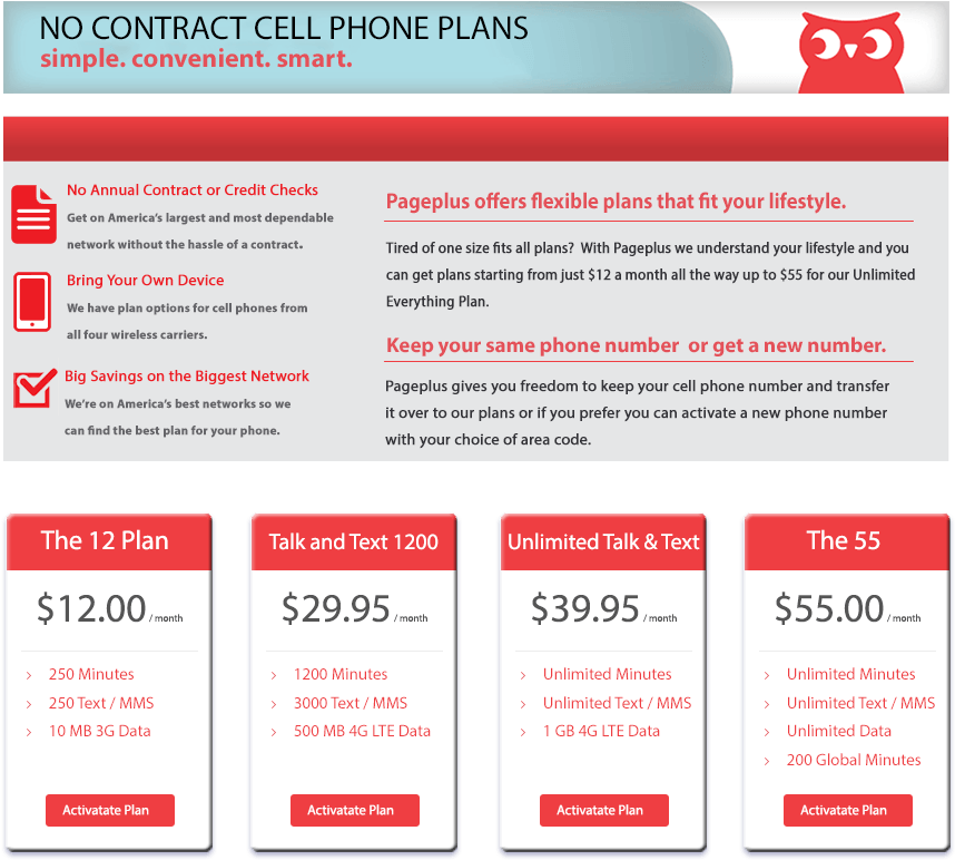 Call 505 358 3137 Now To Sign Up (900x900), Png Download
